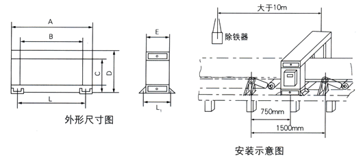 金屬探測儀外形尺寸、安裝示意圖